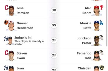 Mon jeu All-Star vote pour aujourd'hui