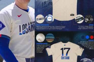 Les Dodgers de Los Angeles ont récemment dévoilé les uniformes City Connect, qu'en pensez-vous ?
