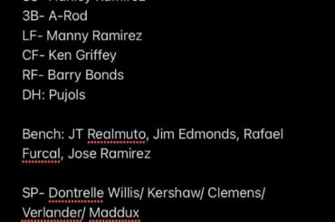 Liste des joueurs préférés.  J'ai fait la programmation et les extras.  Pen pousserait donc ils n'auraient besoin que de 7 bras !!