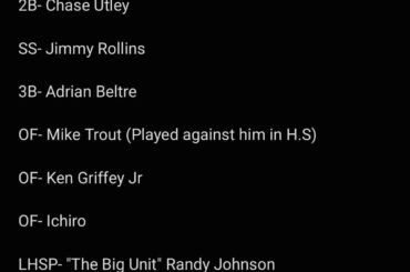Joueurs MLB préférés par position au cours de MA vie par un fan des Phillies (31 ans) Si vous n'aimez pas ces messages, ne commentez pas.