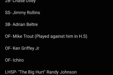 Joueurs MLB préférés par position au cours de MA vie par un fan des Phillies (31 ans)