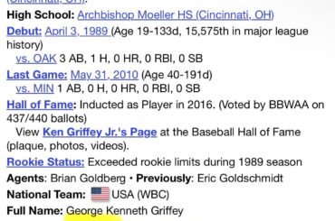 Je regarde la diffusion par les Royals du match des Indiens et ces annonceurs appellent Bobby Witt Jr « Junior » smh
