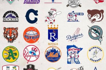 Quel est votre choix pour le meilleur logo rétro ?