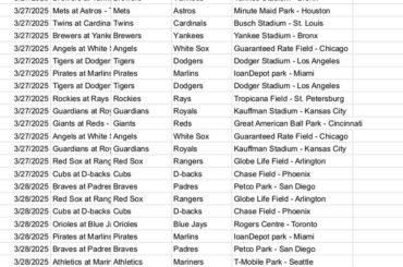 Feuille de calcul du calendrier MLB 2025