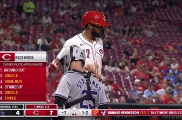 Rece Hinds est le premier joueur de la MLB à réussir cinq coups sûrs de plus d'un but lors de ses deux premiers matchs