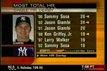 À l'approche du match des étoiles, voici quelques extraits classiques d'ESPN du match des étoiles de la MLB 2002. (Il est également intéressant de voir Tony Gwynn en tant qu'analyste ici)