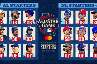 (FIL DE JEU) Match des étoiles de la MLB 2024 | 20 h 00 HNE sur FOX