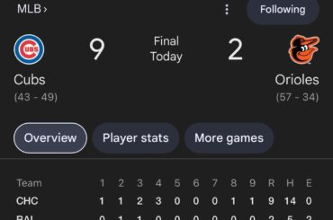 Les Cubs débutent leur série contre les Orioles avec une victoire