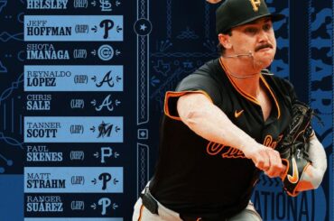 Les lanceurs All Star de la Ligue nationale de la MLB 2024.
