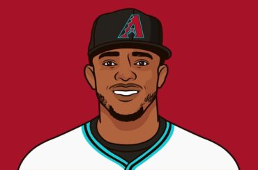 Ketel Marte a frappé son home run en huitième neuvième manche plus tôt dans la journée, alors je voulais voir comment cela se compare aux autres joueurs. Ketel est en tête de la ligue avec 8. Pete Alonso est deuxième avec 5. Et 4 joueurs sont à égalité avec 4 home runs chacun en neuvième.