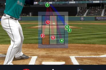 Encore un post sur le thème « les arbitres sont nuls ». Les Phillies ont perdu à cause des Phillies, mais c'est scandaleux.