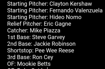 Résultats d'hier, équipe de tous les temps des Dodgers
