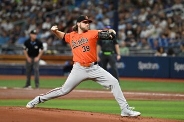 Kiley McDaniel prédit que le contrat d'agent libre de Corbin Burnes dépassera les 245 millions de dollars