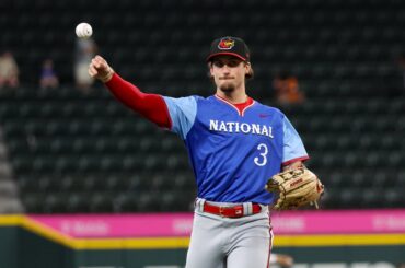 Les Nationals feront leurs débuts avec un espoir d'élite ayant le potentiel de Julio Rodriguez contre Juan Soto et les Yankees lundi