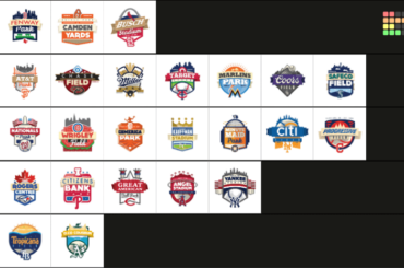 Après neuf ans, j'ai vu un match dans chacun des 30 stades. Voici ma liste de niveaux qui, j'en suis sûr, n'offensera personne.