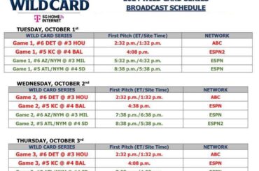Calendrier des jokers MLB 2024 avec horaires et réseaux