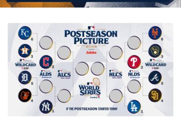 La MLB sait-elle quelque chose que nous ignorons ? le joker n'a pas été décidé.