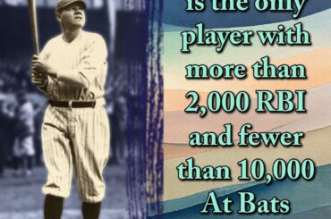 Quelques statistiques intéressantes sur le baseball rassemblées par mon ami.