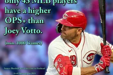 Joey Votto mérite le HOF ️⚾️💙