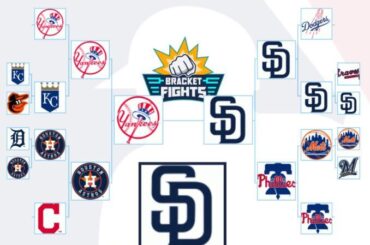 Je suis assez nouveau dans le baseball et je n'y connais pas grand-chose. Comment se passe ma première prédiction d’après-saison.