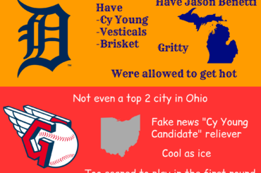 Clair pour voir quelle équipe est la meilleure du Midwest