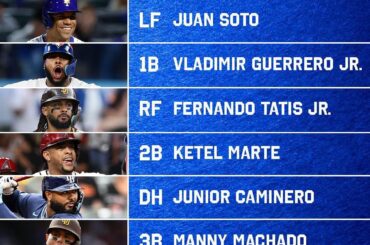 Que pensez-vous de la composition de l'équipe dominicaine pour la Classique Mondiale de Baseball ?