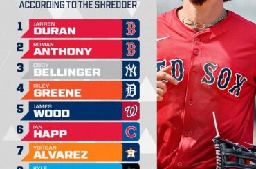 (Réseau MLB) Les 10 meilleurs joueurs de gauche de la MLB