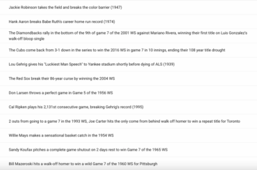 Les plus grands moments de r/baseball dans l'histoire de la MLB : liste complète, statistiques et réflexions finales