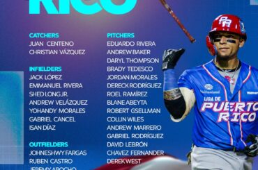 🇵🇷 Série Caraïbes 2026 : Roster des Crabbers de Santurce