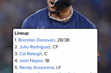 Journée d'ouverture prévue, files d'attente et rotations de lanceurs pour l'AL West