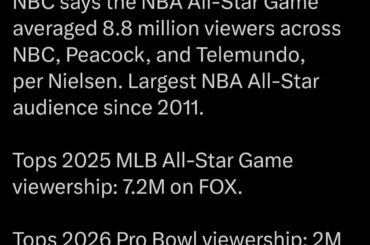 La MLB est la deuxième ligue américaine en termes d'audience All Star !