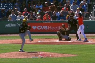 Revue ABS embarrassante sur un terrain bien dans la zone