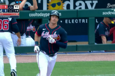 (Point culminant) Mike Yastrzemski améliore son OPS d'entraînement de printemps à 2,583 (durable) avec un autre coup de circuit