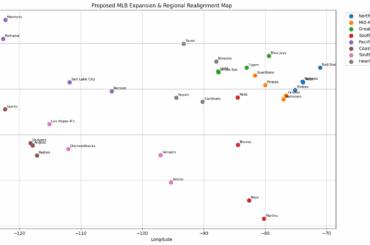 Plan d’expansion et de réalignement potentiel