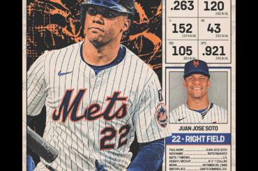 (OC) Conceptions d'affiches de cartes de baseball pour les joueurs dominicains (en cours...)
