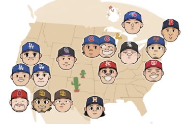 Les joueurs japonais de la MLB affrontent avant la saison 2026 (illustration de @Alaska_119)