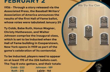 En ce jour de l'histoire du baseball – le 2 février
