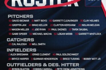 Liste de l'équipe américaine de la World Baseball Classic 2026