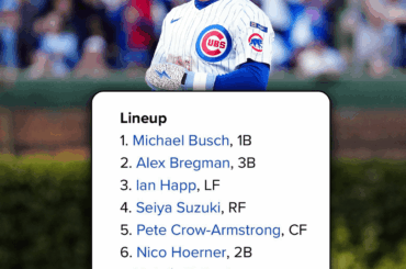 Composition et rotation projetées de chaque équipe NL Central, de MLB.com