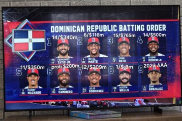 Dominicains