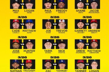 (Underdog) Matchs de lancement pour la journée d'ouverture pour chaque équipe