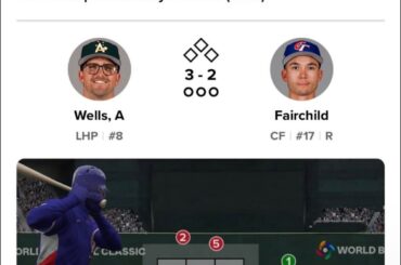 • "J'ai suivi chaque lancer du match TPE contre AUS WBC. La zone de frappe de l'arbitre Omar Peralta était fortement unilatérale."