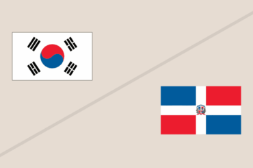 (Quarts de finale) | La Corée en République Dominicaine