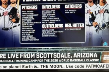 À quoi ressemble votre ordre de frappeur de départ (1-9) ? GB