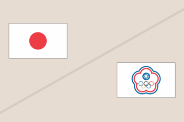 (Thème du jeu) | Le Japon à Taipei chinois