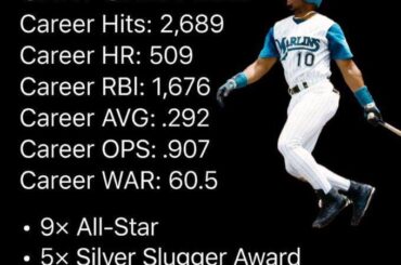 Vous détenez le vote décisif dans l'affaire du Temple de la renommée pour Gary Sheffield. Est-ce qu'il entre ?