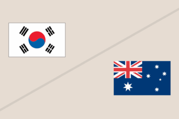 (Thème du jeu) | La Corée en Australie