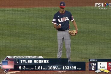 FOX utilise les statistiques de Trevor Rogers (BAL) 2025 au lieu des statistiques de Tyler Rogers 2025