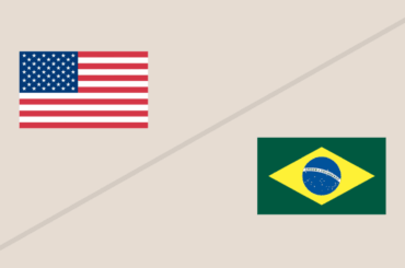 (Thème du jeu) | Les États-Unis au Brésil