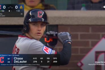 Chase DeLauter récidive avec son 3ème circuit de la saison !